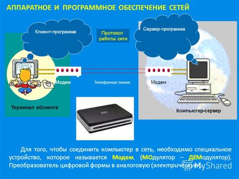 Обеспечение работы офиса и связи