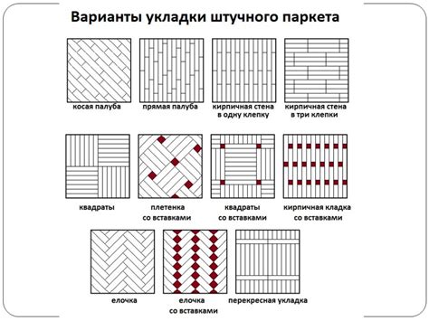 Обзор плавающего способа укладки ламината