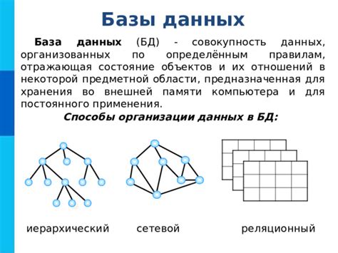 Области применения базы данных