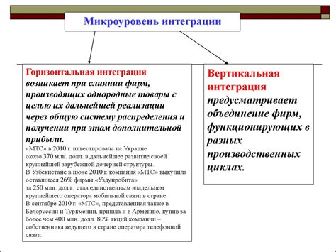 Областные бардо: сущность и особенности