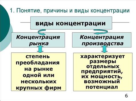 Обмякла: понятие и проявления