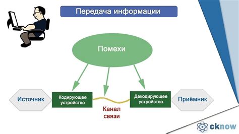 Обнаружение и передача информации