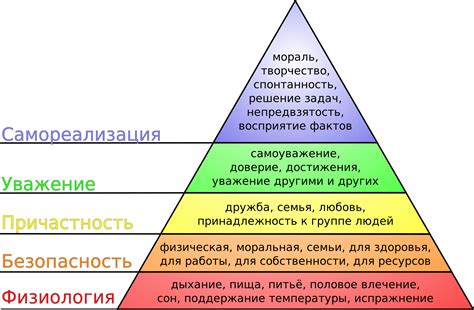 Обновление и удовлетворение внутренней потребности: символика и интерпретация сновидений об утолении жажды