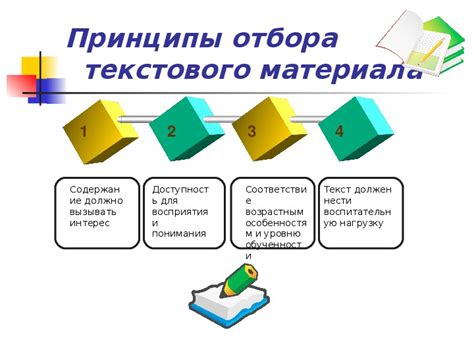 Обобщение педагогического опыта: принципы и практика