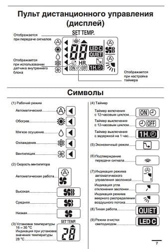 Обозначение "clean" на пульте кондиционера