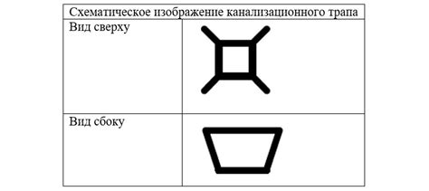 Обозначение глобальной нормы