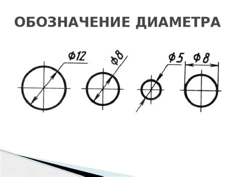 Обозначение и измерение номинального диаметра