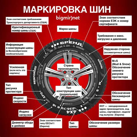 Обозначение 92H у шин: что оно означает?