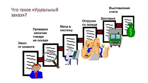 Обработка заказов: ключевые принципы и функции