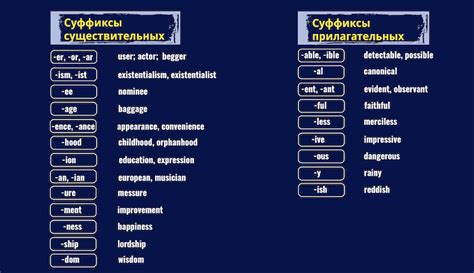 Образование суффиксов в других языках