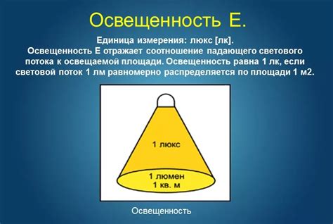 Образ света и прозрачности