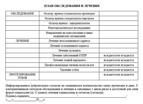 Образ стоматологического лечения: поиск источника тревоги