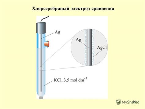 Обратимый электрод: