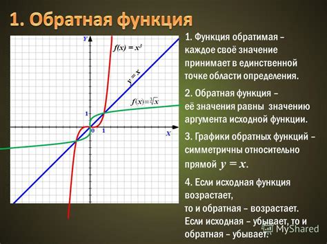 Обратная функция и её значение