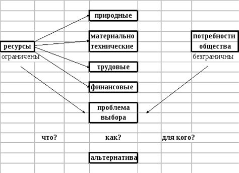 Обратный показатель как инструмент