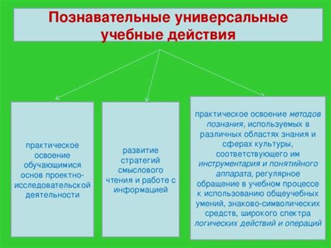 Обращение в различных сферах