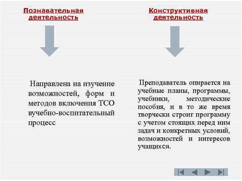 Обучение и подготовка военного персонала по использованию ТСО