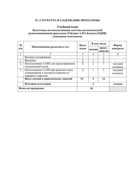 Обучение и подготовка к использованию