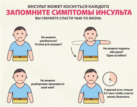 Обширный инсульт: понятие и причины