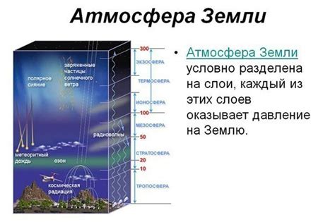 Общая атмосфера перестройки в сновидении