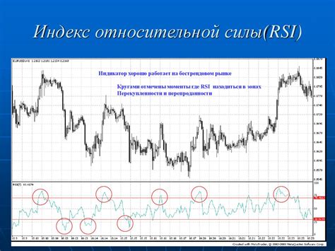 Общее понятие относительной силы