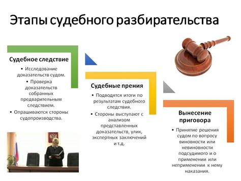 Общественный договор: основные моменты и его роль в обществе