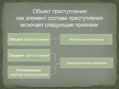 Общественный объект: виды и классификация