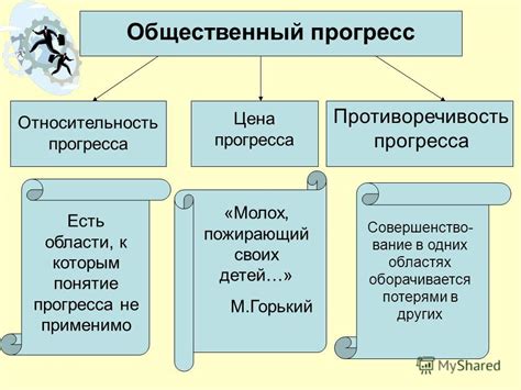 Общественный объект: понятие и его особенности