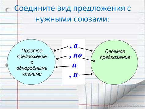 Общие принципы составления предложений с однородными союзами