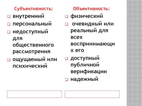 Объективность или субъективность интерпретации сновидений: взгляд на одну из главных проблем толкования сновидений