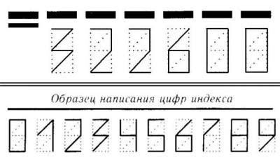 Объяснение значения цифры в индексе