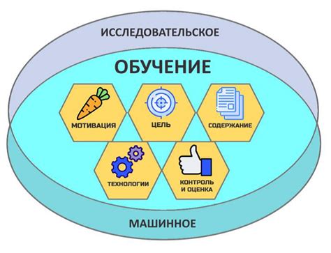 Обязанности и обучение пажей