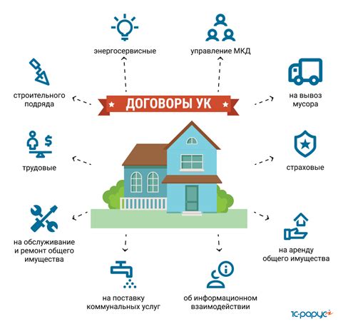 Обязанности и преимущества УОПП ГСП