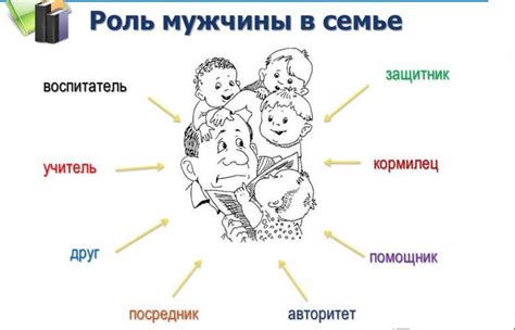 Обязанности и роли духовного отца в жизни человека