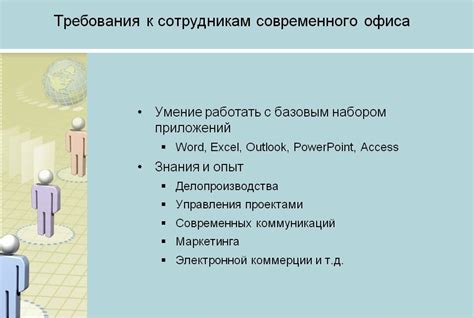 Обязанности и требования к сотрудникам команды 145