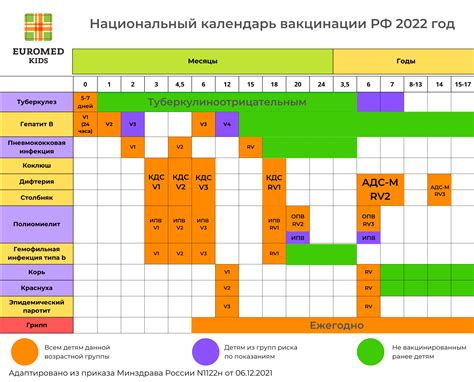 Обязательность прививок для работы