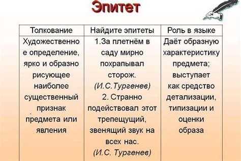 Оглавление: его значение и роль в тексте