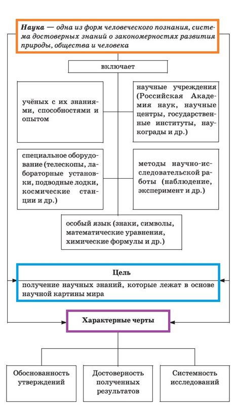 Оглы в современном обществе