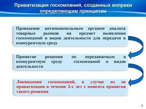 Ограничение в деятельности