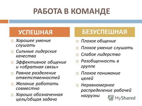 Ограничение опыта в работе в команде