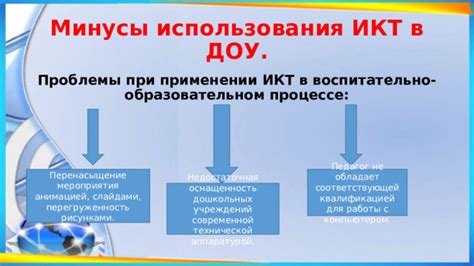 Ограничения и рекомендации при применении снов в образовательном процессе