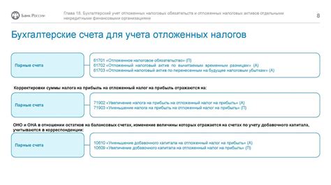 Ограничения и риски увеличения отложенных налоговых активов