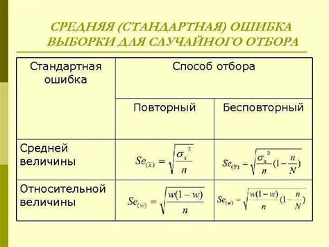 Одинаковая стандартная величина