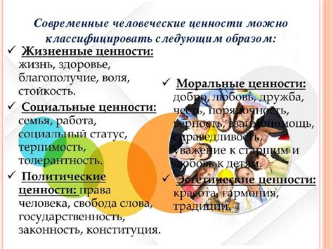 Одинаковые интересы и ценности