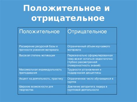 Одиноковец или часть поколения: влияние факторов