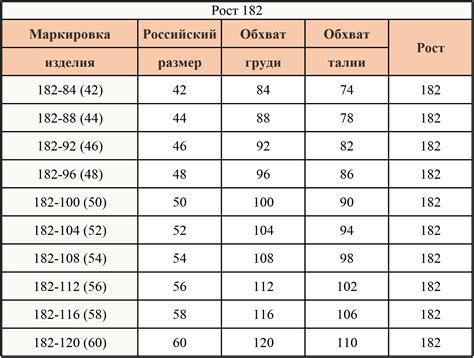 Один размер в одежде: понятие и различия