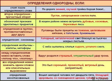 Однородные грунты: понятие и примеры