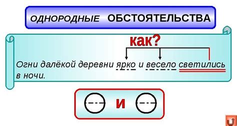 Однородные обстоятельства и смысловая нагрузка в предложении