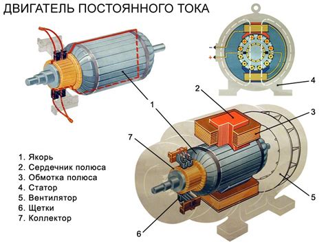 Однофазные преобразователи электрической энергии: особенности и функции