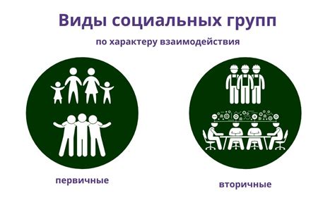 Одно поколение и социальные группы